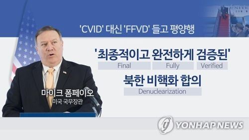 'FFVD' 꺼내든 폼페이오(CG)[연합뉴스TV 제공]