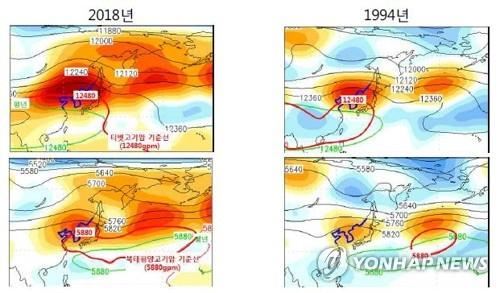 1994년 폭염을 넘어…티베트·북태평양 고기압 세력 더 강해