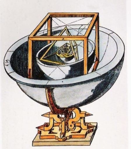 케플러의 ‘우주의 신비(Mysterium Cosmographicum,1600)’에 발표된 천체 모형. 이것은 플라톤의 다면체에서 영감을 받아 구체화한 것이다. 케플러는 수성, 금성, 지구, 화성, 목성, 토성 등 6개 행성이 도는 궤도가 플라톤의 정다면체들이 서로 겹쳐 있는 구조에서 내접, 회접하는 3차원 구라고 주장했다. 정팔면체, 정이십면체, 정십이면체, 정사면체, 정육면체의 순으로 다면체를 배열할 때 3차원 구의 간격이 행성들의 궤도와 정확히 일치한다고 생각했다. 그러나 케플러는 나중에 행성이 타원궤도 운동을 한다는 사실을 밝히면서 이 천체 모형을 스스로 폐기했다. 이 모델은 다만, 당시 지배적인 권위를 갖고 있던 천동설에서 벗어나 코페르니쿠스의 지동설을 옹호한 첫 번째 우주 모형이라는 의미를 갖는다.