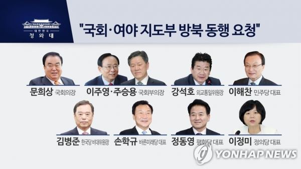 국회 여야 지도부 방북 동행 요청 (CG) [연합뉴스TV 제공]