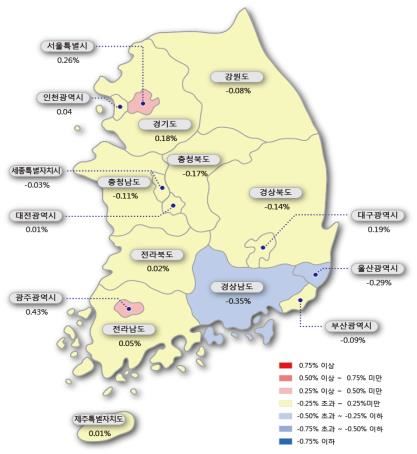 전국 주간 아파트값 변동률 [한국감정원 제공]