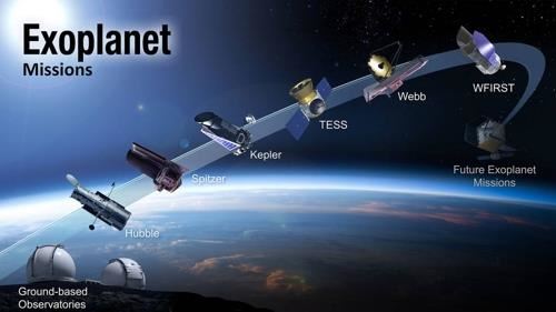 NASA 외계행성 탐사 계획[출처: NASA]