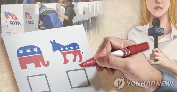 미국 중간선거 출구조사 (PG)[최자윤 제작] 사진합성·일러스트