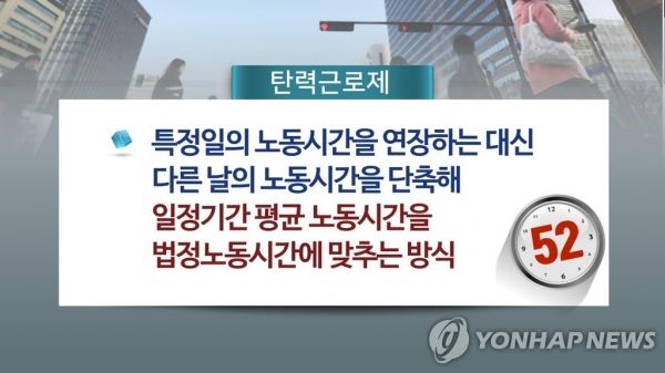 탄력근로제 (CG)[연합뉴스TV 제공]