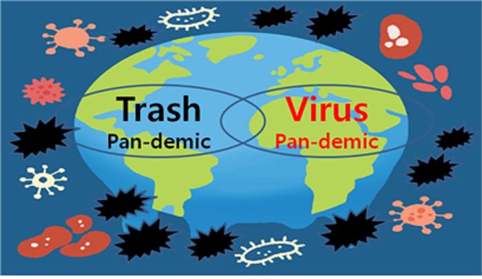 밀접하게 연관된 쓰레기 판데믹과 바이러스 판데믹