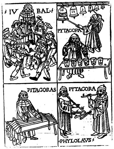 Pythagoras and Philolaus, who test the notes of the instrument. A medieval woodblock print in Francino Gapurio's "Theory Music" (1492).