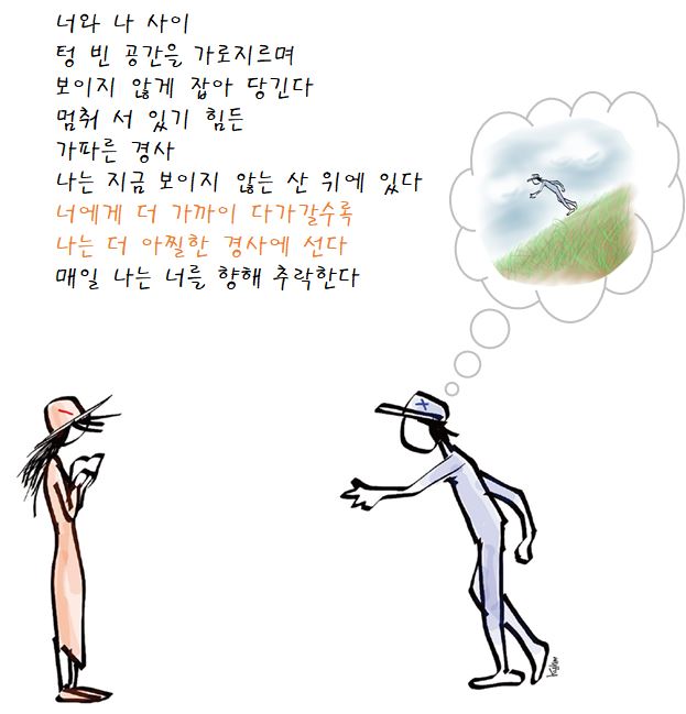 『詩와 그림으로 읽는 감성물리』