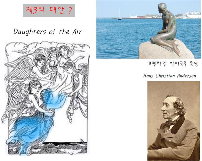 인어공주의 원래 제목은 Daughters of the air였다. 인어공주는 안데르센 자신이었다(그림 출처 위키피디아)