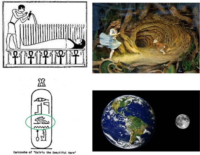 살해되어 토막 난 시신이 나일강에 버려진 후 부활하는 이집트 신화 속 Osiris는 종종 토끼로 묘사된다. 시계를 들고 뛰어가는 토끼를 따라가다 이상한 나라로 빠져든 앨리스처럼, 달(토끼)이 지구(앨리스)에게 보여주는 시간은 환상일까? 달은 지구에게 태양의 시간(일력)과 어긋난 시간(월력)을 보여준다. (사진출처: 위키피디아)