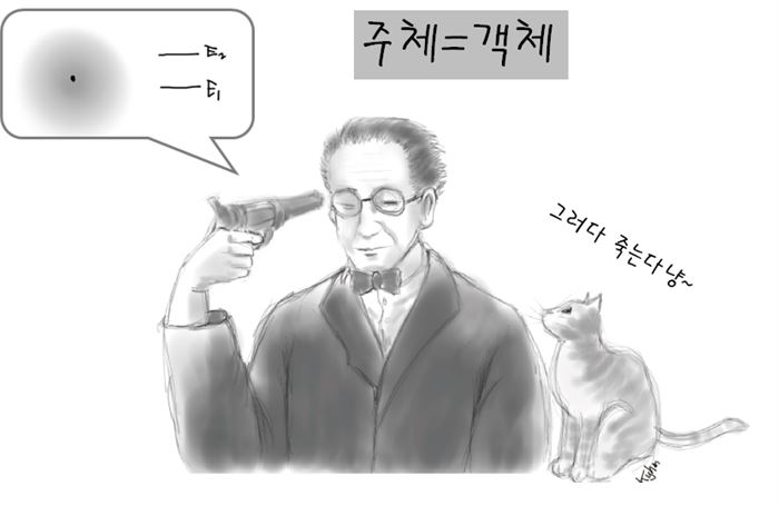 슈뢰딩거 고양이의 경우, 관측대상(객체)과 관측자(주체)가 다르지만 양자자살의 경우 객체와 주체가 동일해 진다.